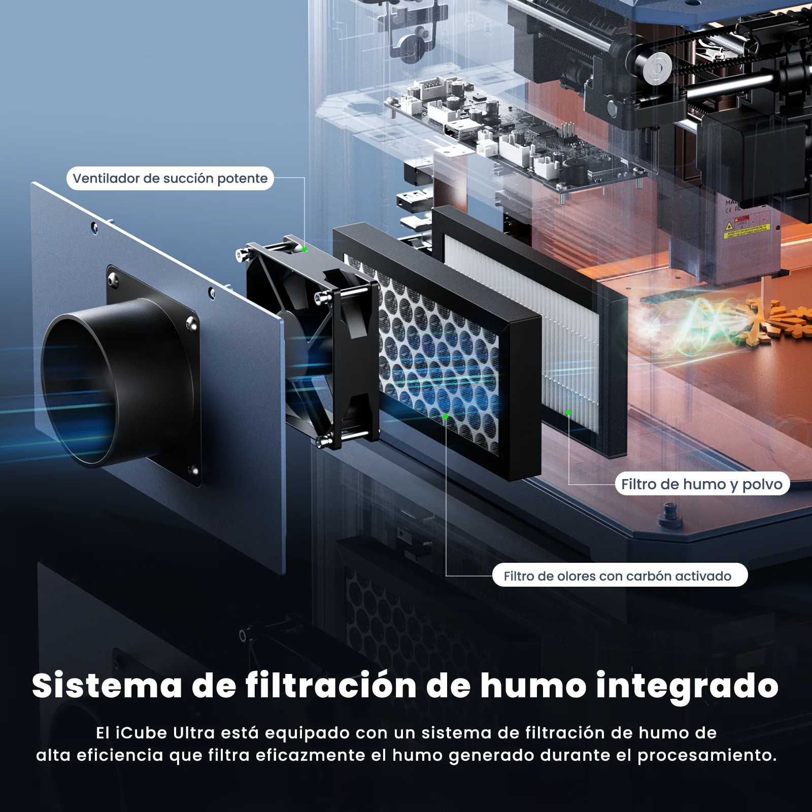 Sculpfun iCube Ultra: Máquina de Grabado Láser Portátil Flagship con Módulo Dual Láser Intercambiable - Image 16