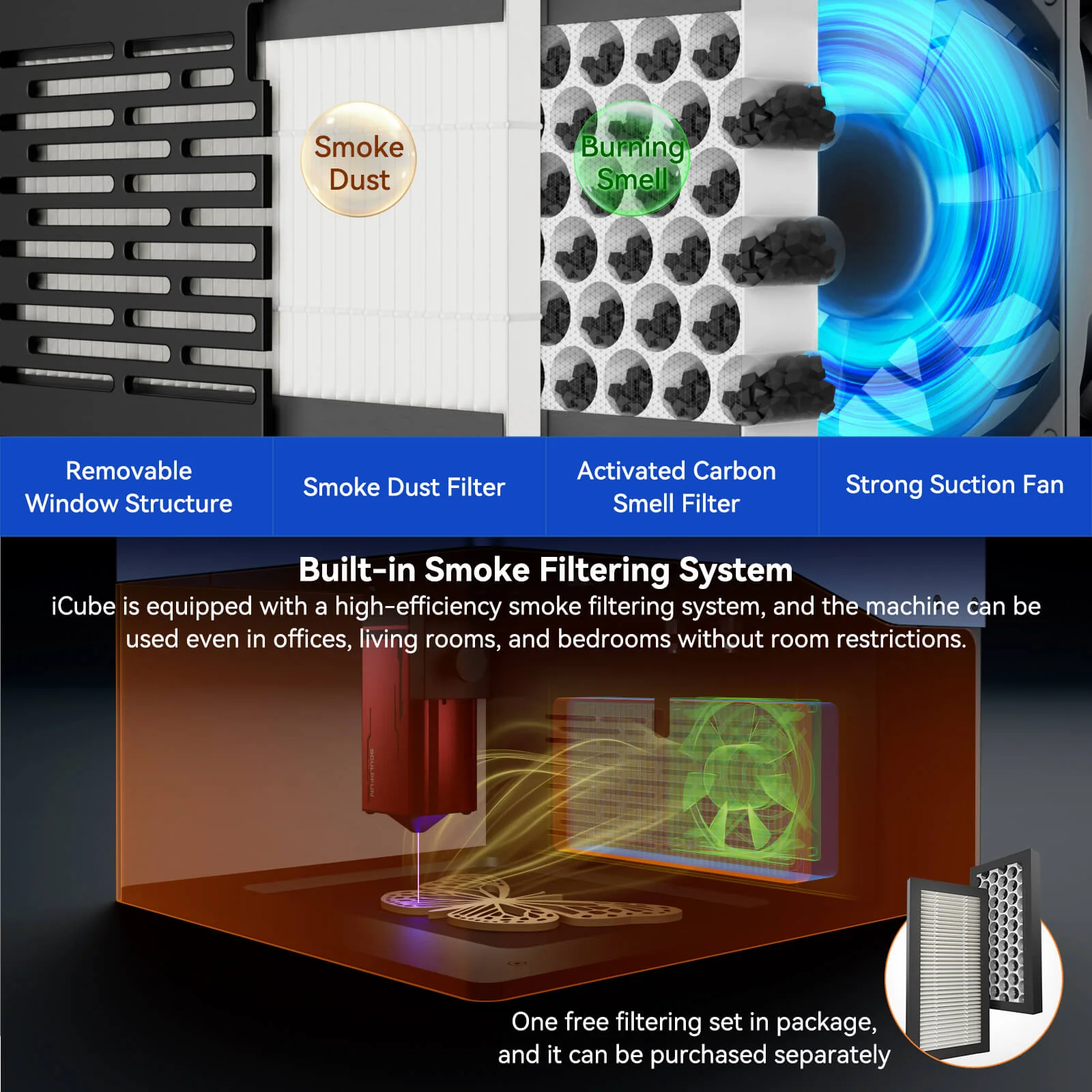SCULPFUN iCube Pro: Máquina Láser Portátil 5W para Grabado + Licencia LightBurn Core - Image 15