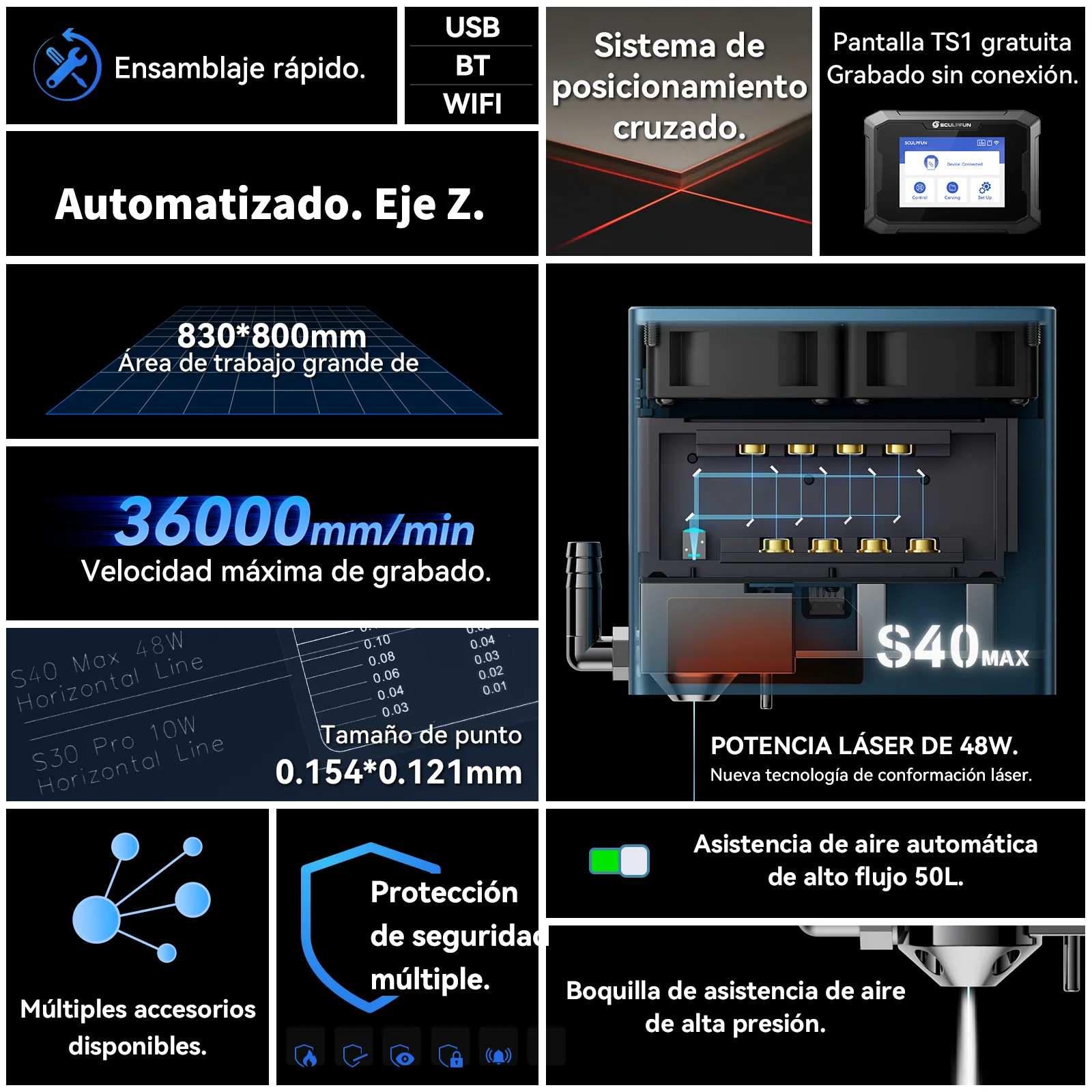 SCULPFUN S40 MAX 48W Máquina Láser – Corta y Graba (830x800mm) | Enfoque Automático - Image 4