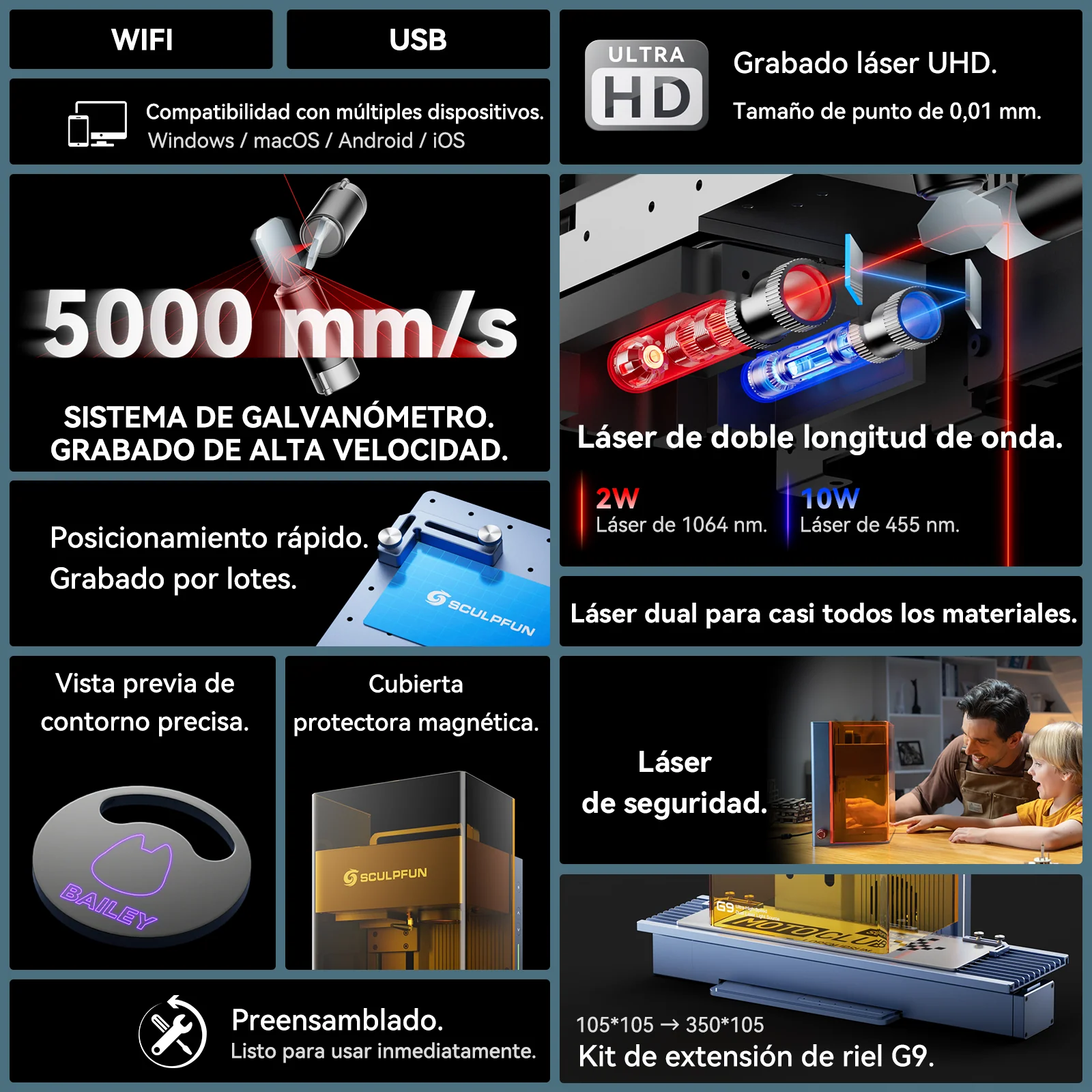 Grabador láser portátil SCULPFUN G9 con láser de diodo IR de 2W + láser de 10W - Image 20