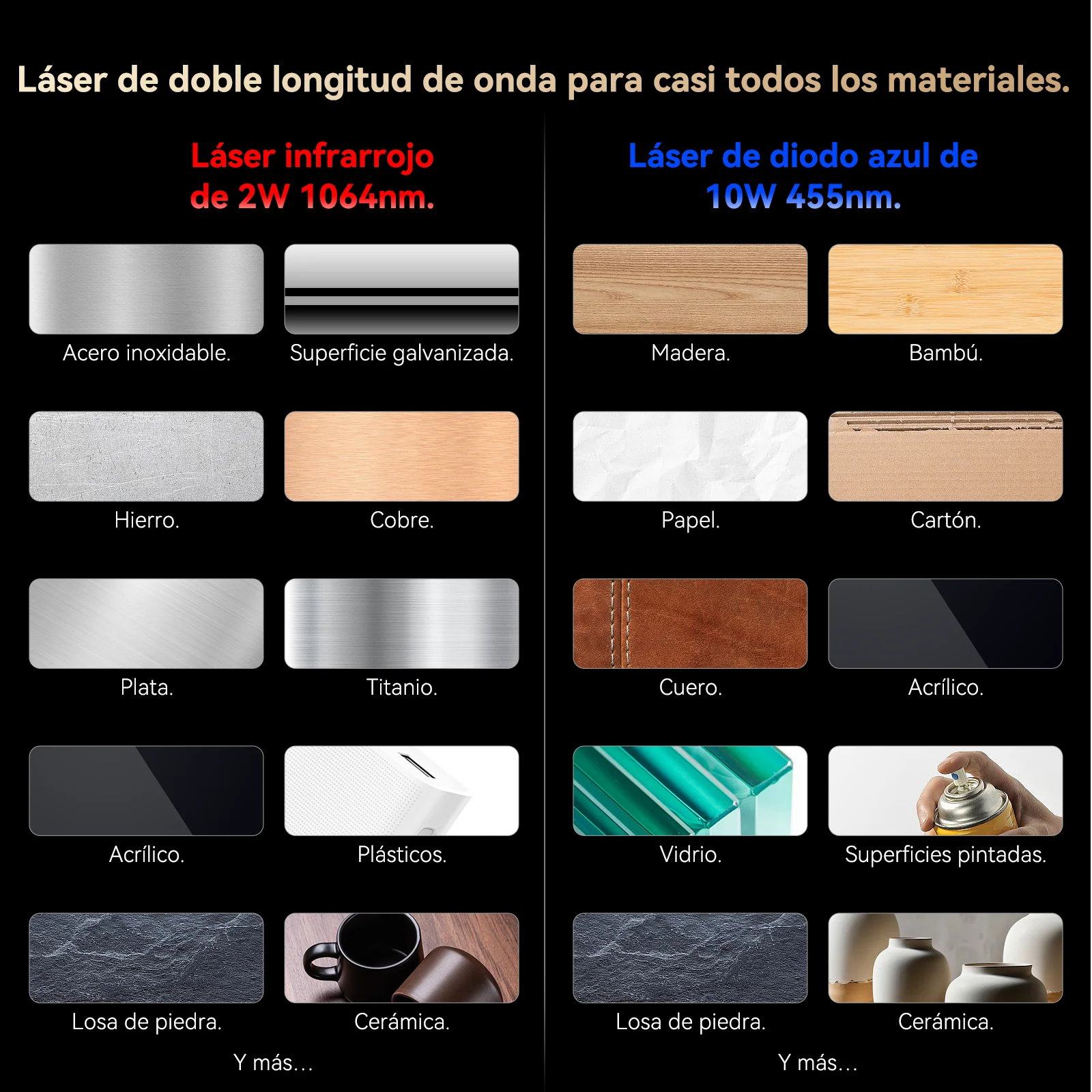 Grabador láser portátil SCULPFUN G9 con láser de diodo IR de 2W + láser de 10W - Image 9