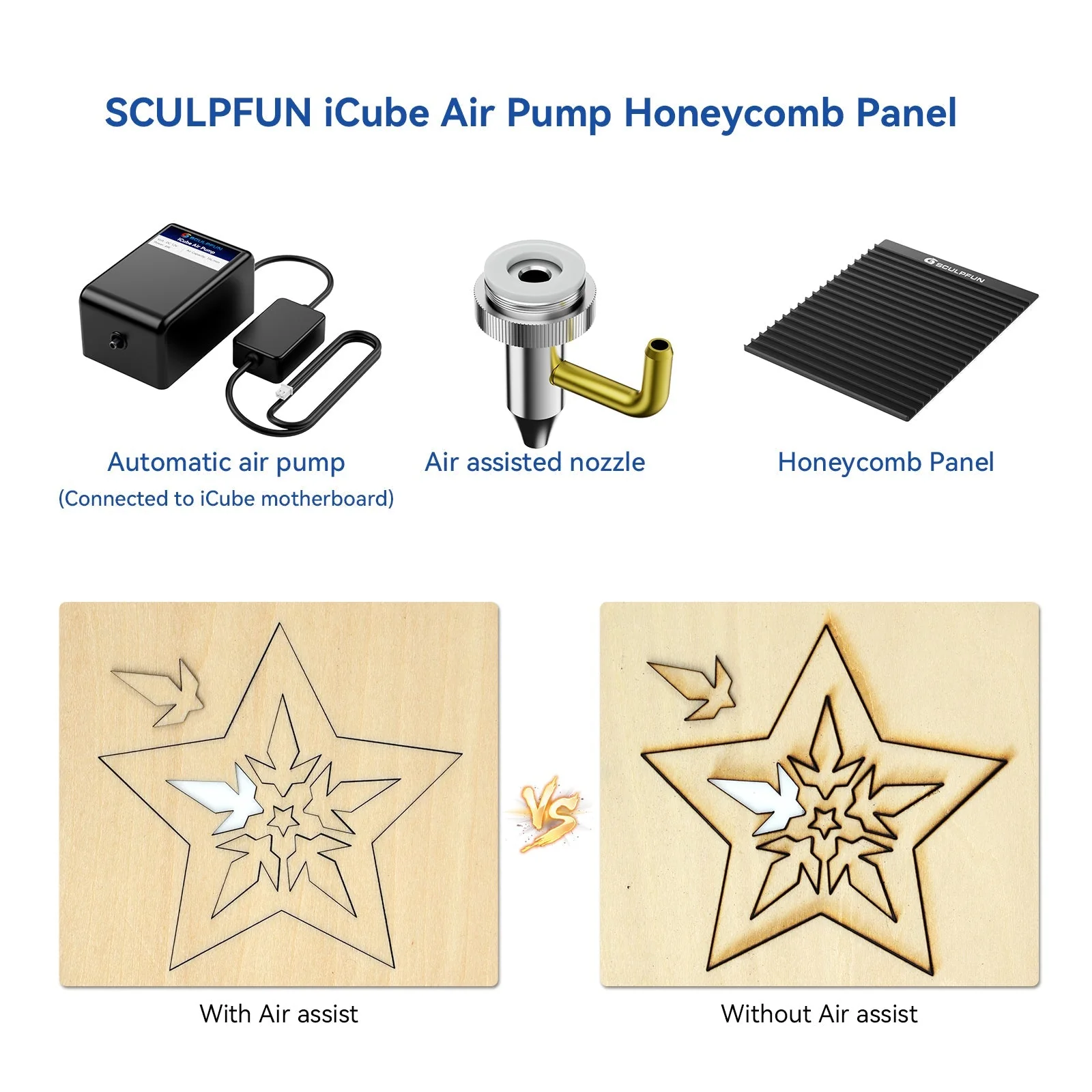 SCULPFUN Kit de Accesorios para iCube Pro 5W/10W: Panel de Celdas Hexagonales y Bomba de Aire de 15L/min - Image 4