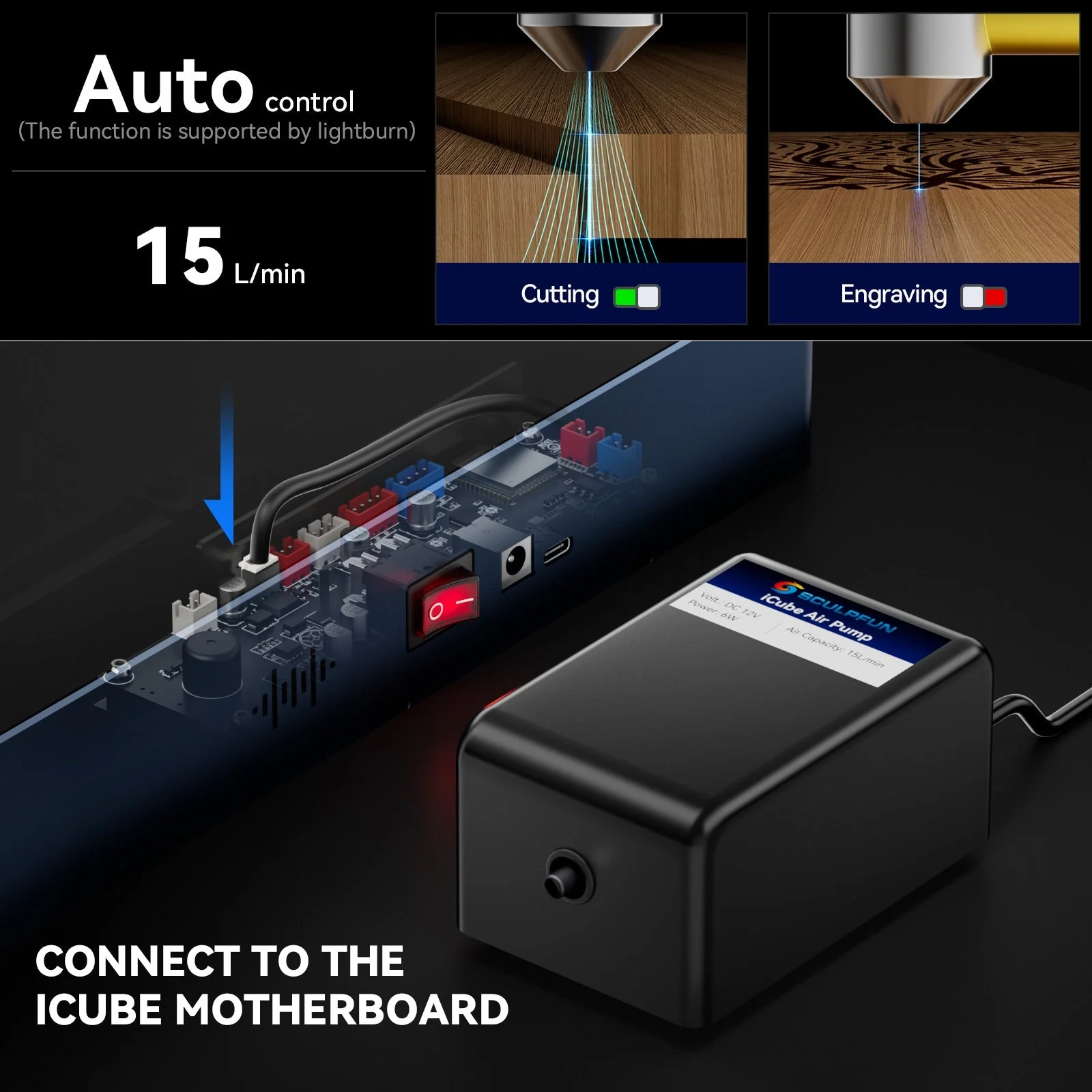 SCULPFUN Kit de Accesorios para iCube Pro 5W/10W: Panel de Celdas Hexagonales y Bomba de Aire de 15L/min - Image 8