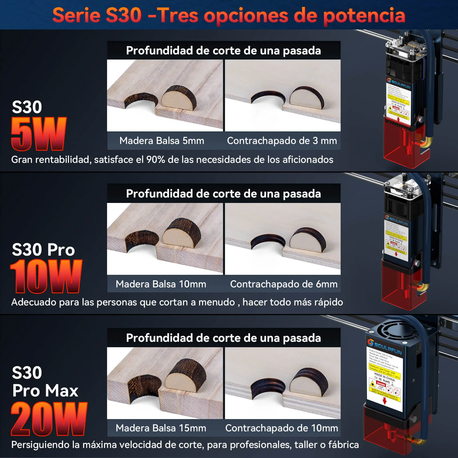 SCULPFUN S30 Máquina de grabado láser con asistencia por aire automática - Image 13