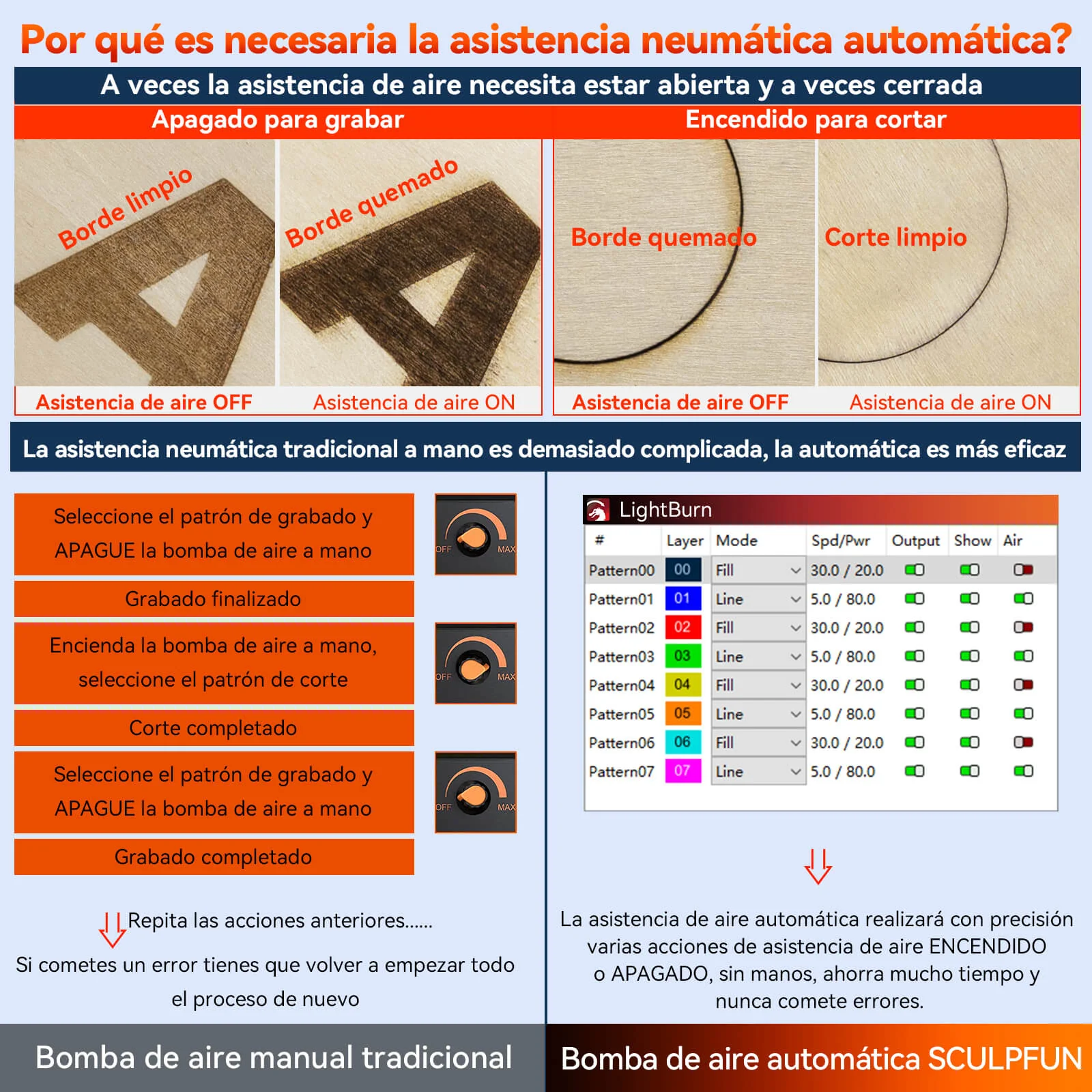 SCULPFUN S30 Máquina de grabado láser con asistencia por aire automática - Image 19