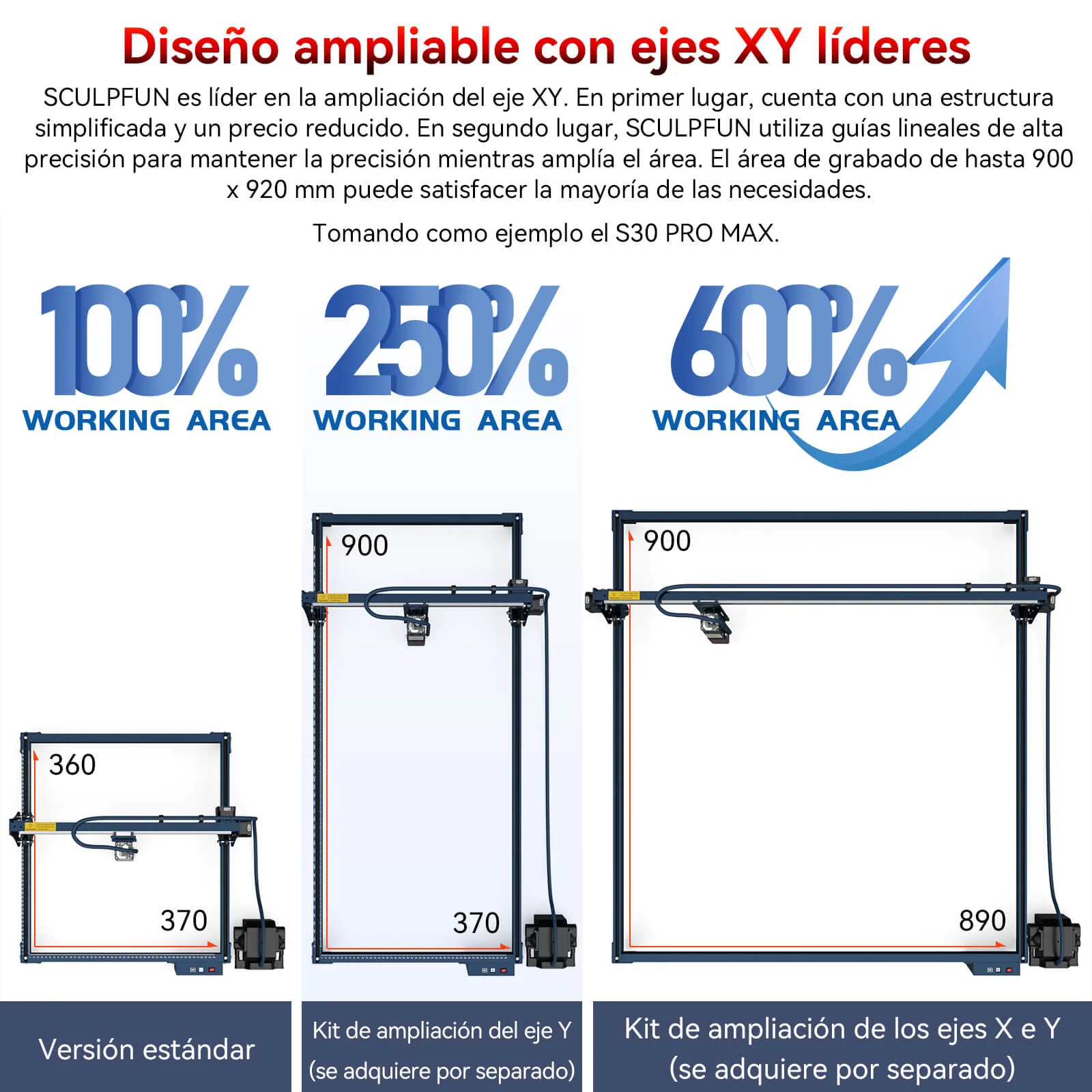 SCULPFUN S30 Máquina de grabado láser con asistencia por aire automática - Image 21