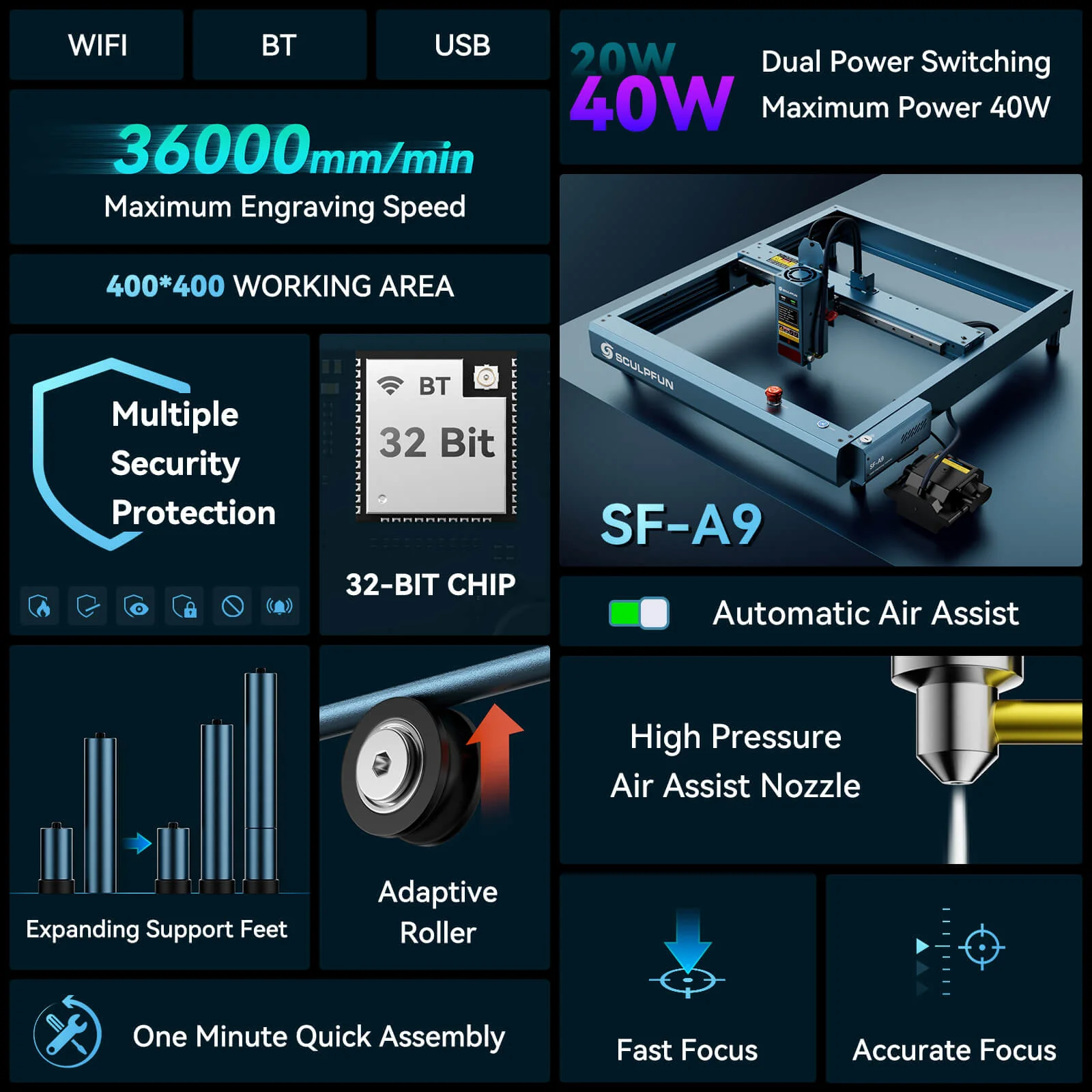 SCULPFUN SF-A9 40W Grabador y cortadora láser + clave de licencia LightBurn Core - Image 17