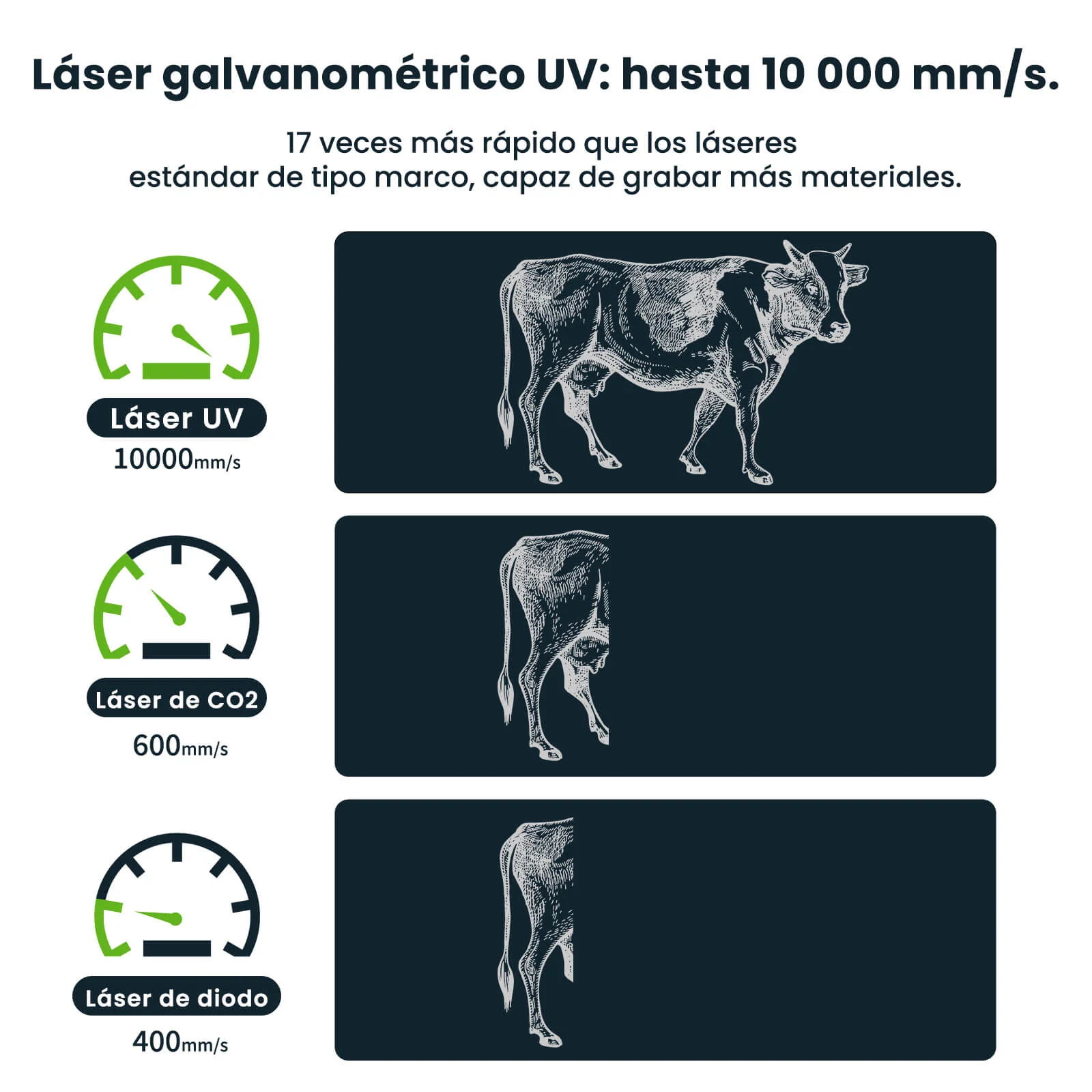 SCULPFUN V5 Máquina de Marcado Láser UV - Image 5